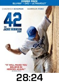 42 Blu-ray Review