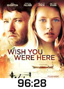 Wish You Were Here DVD Review