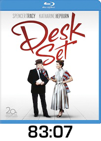 Desk Set Blu-ray Review