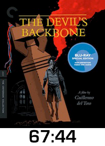 The Devil's Backbone Blu-ray Review