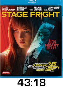 Stage Fright BLu-ray Review