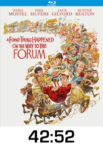 Funny Thing Happened On The Way To The Forum Bluray Review