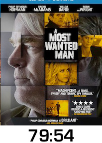 Most Wanted Man Bluray Review