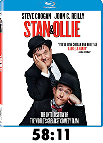 Stan & Ollie Movie Review