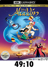 Aladdin Animated 4k Review