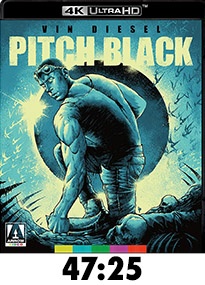 Pitch Black 4k Review