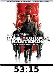Inglourious Basterds 4k Review