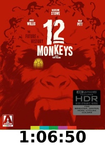 12 Monkeys 4k Review