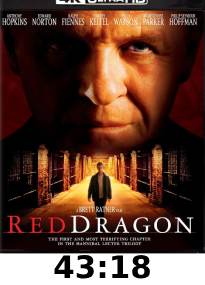 Red Dragon 4k Review 