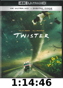 Twister 4k Review 