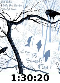 A Simple Plan 4k Review 