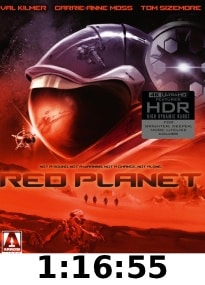 Red Planet 4k review 